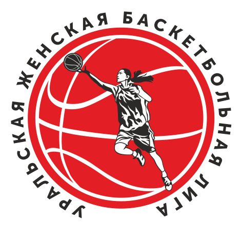 Уральская женская баскетбольная лига